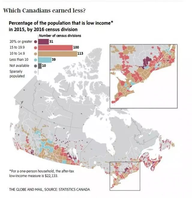 加拿大人口_加拿大,实现了 共产主义 的电影人福利中心