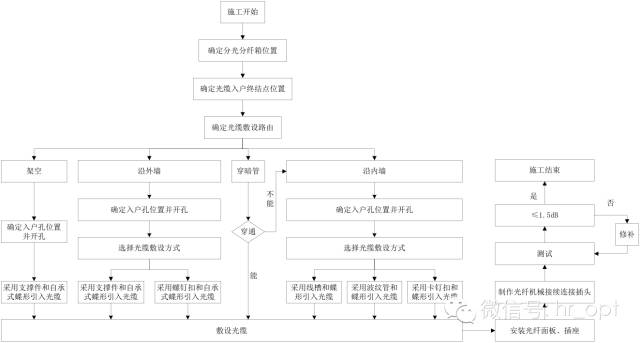 亚星游戏官网-yaxin222