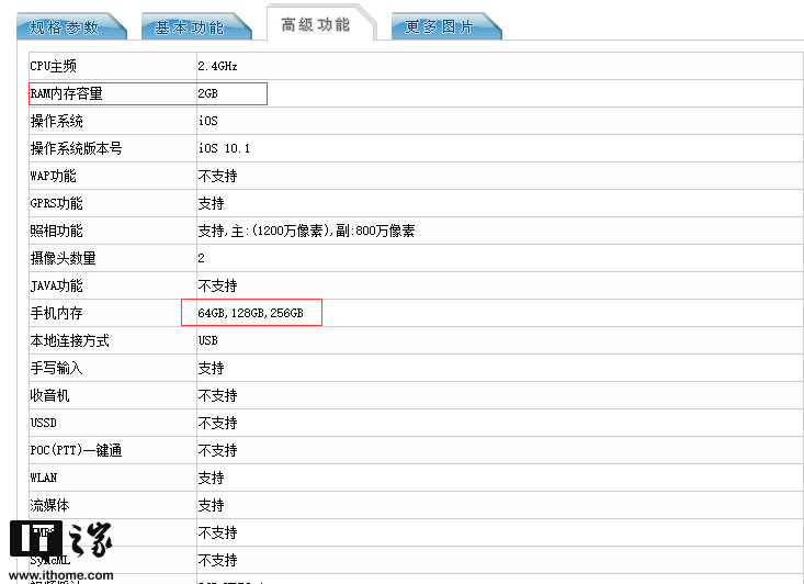 苹果iphone8plus工信部详细配置曝光23gb运存