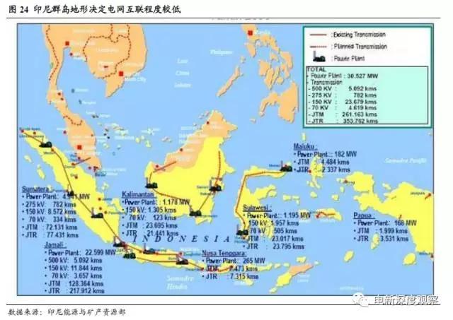 加里曼丹岛人口密集的原因_密集恐惧症图片(2)