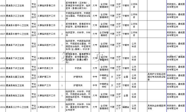 宁德市蔡姓人口_宁德市地图(2)