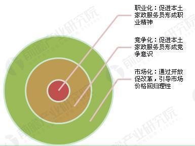 在中国的外籍人口数量_中国人口数量变化图(2)