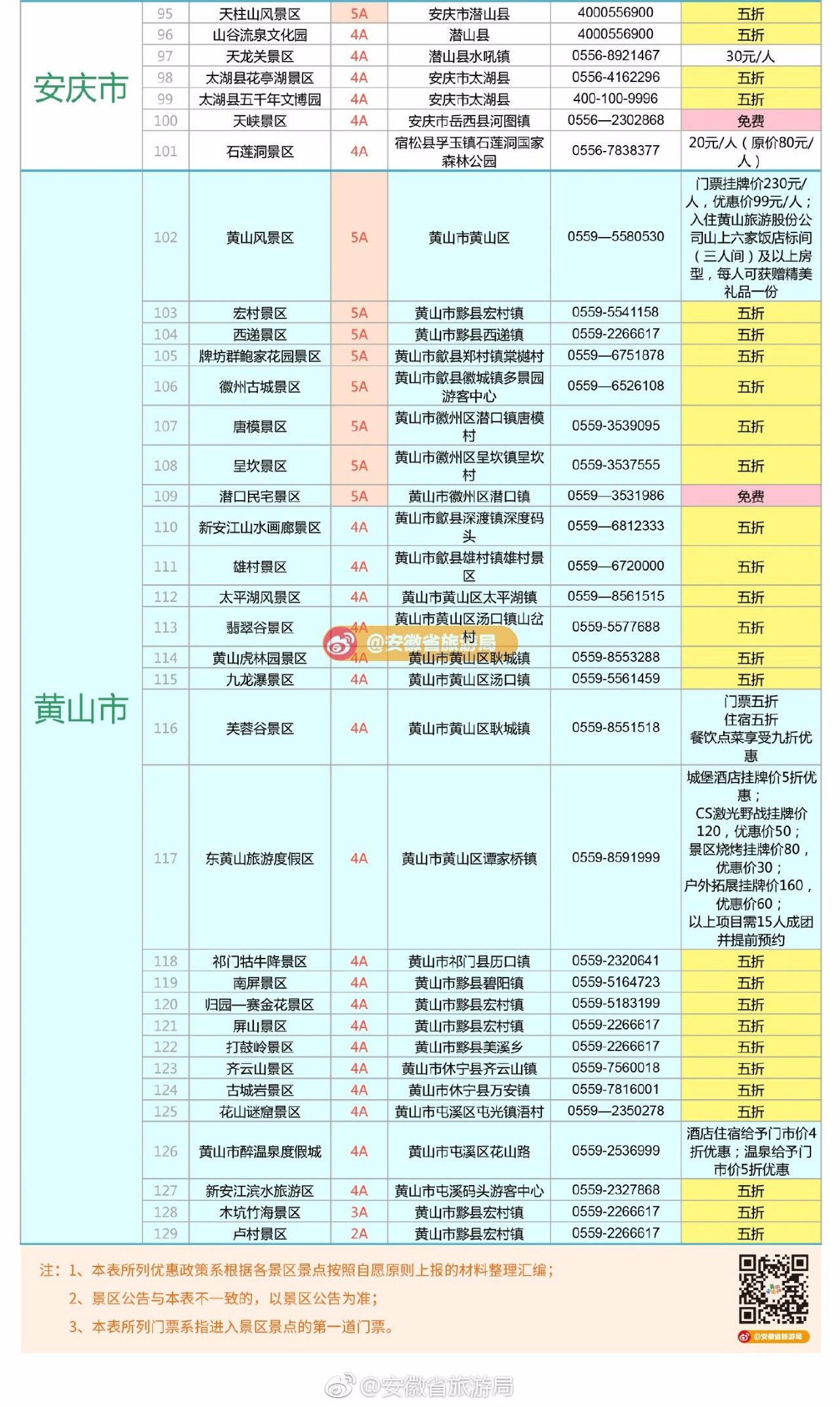 南京人口多少安徽来的_安徽南京地图(2)