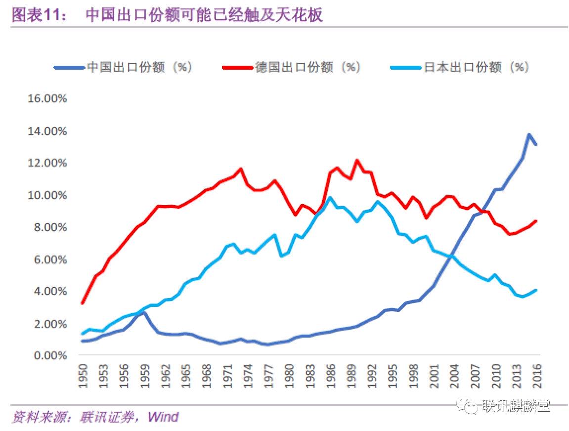 人口大挪移_乾坤大挪移图片