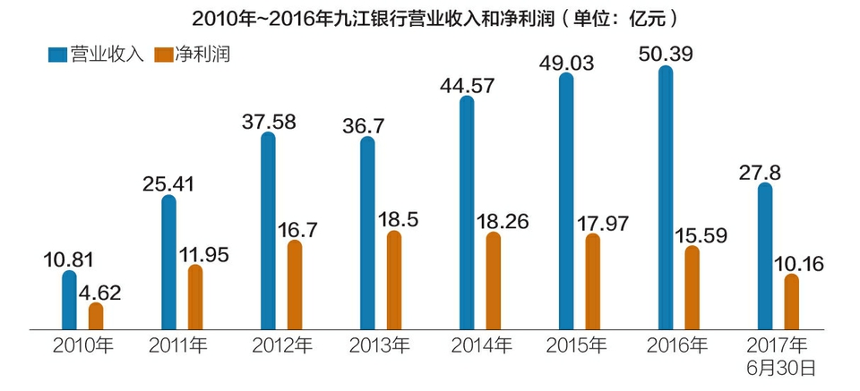 2020江西九江上半年g_2020九江八上数学期末(3)