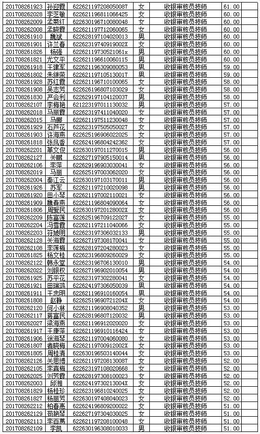 潮州市薛陇多少人口有多少_秦安陇城有啥古迹