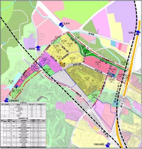 该区北至中江高速,东至江门大道,西临圭峰路,南达新峰路,规划用地总