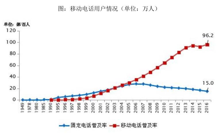 2019全国人口城市排名前十省份_全国排名前十的大学(3)