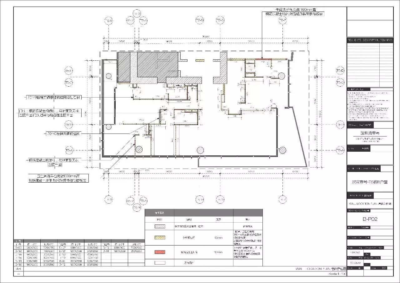 sketchup & layout 室内设计施工图高手班