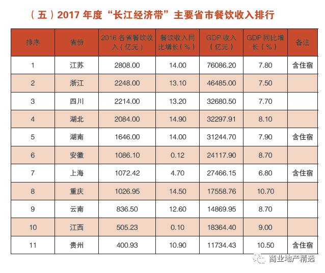 gdp服装品牌_中国服装品牌如何崛起 中国缺失世界著名服装品牌之谜 影响中国服装品牌未来发展的竟然是他们(2)