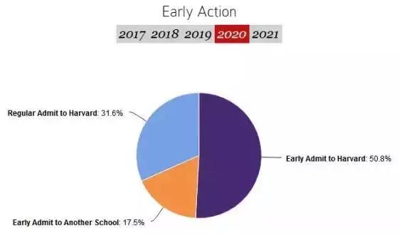 2021年新生人口_惊 2021上半年新生人口剧降16(2)