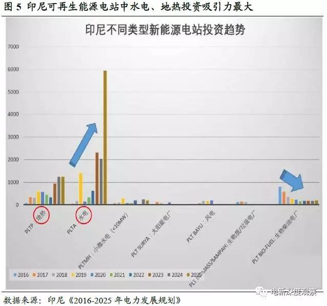 地理位置影响人口分布_地理人口分布思维导图