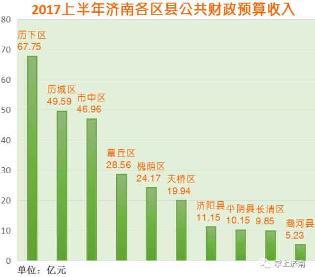 工资算gdp_残酷大数据告诉你 哪些职位薪水更高,哪些公司待遇更好(3)