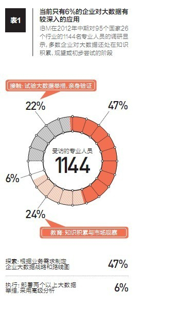 人口少用()_少用一次性筷子图片