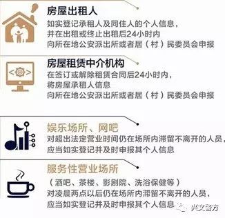 四川省流动人口信息登记办法_房屋出租后24小时内房东要申报承租人信息