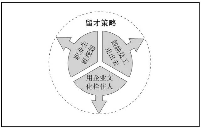 人口与经济杂志社_人口经济分析图(2)