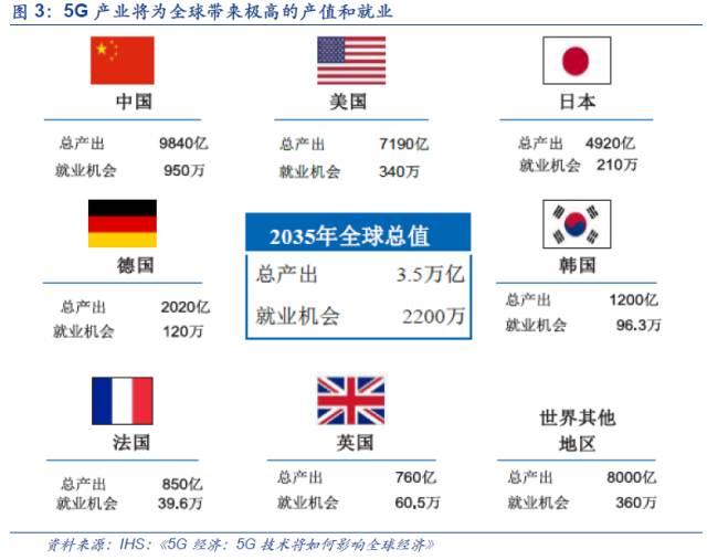 深圳年终GDP贡献_深圳gdp曲线图