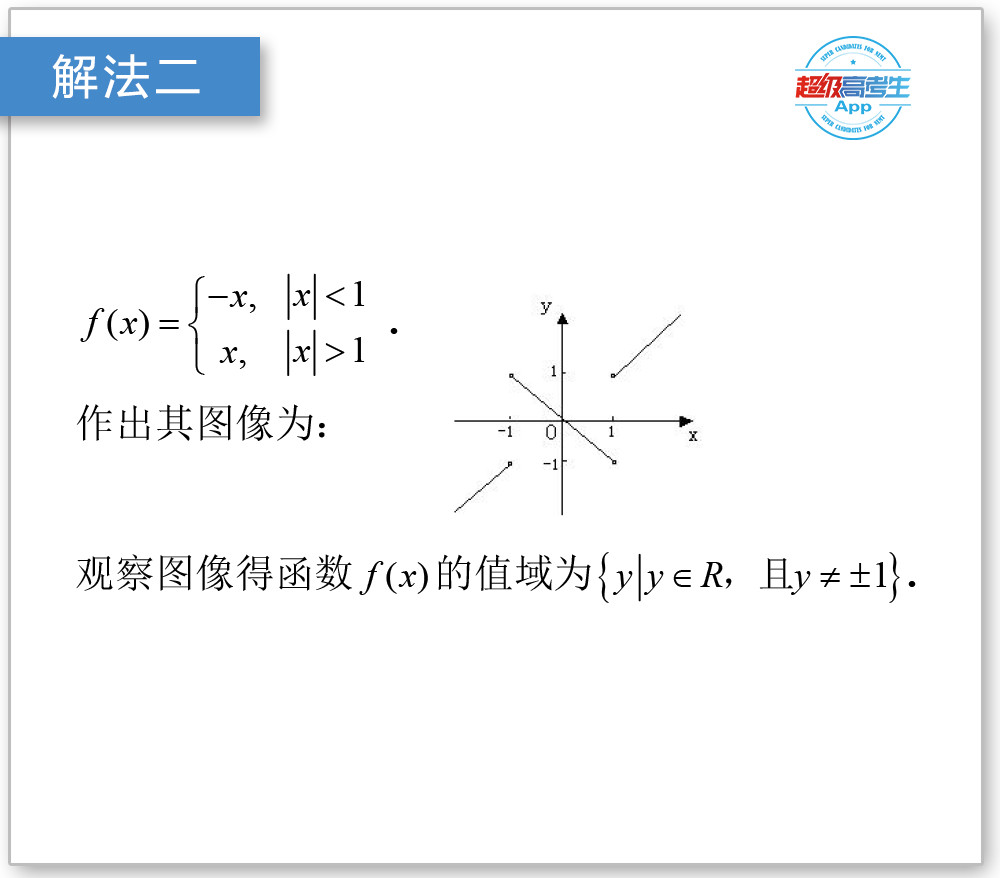 人口函数_三角函数图像