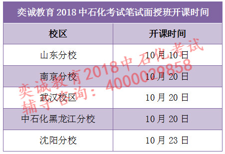 大石招聘_那大正大石业招聘大理石加工师傅(3)