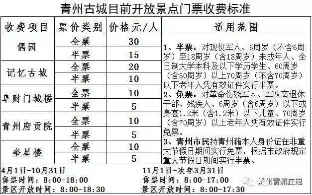 康熙年间人口_河北现康熙年间人口买卖契约 五人售120两银(3)