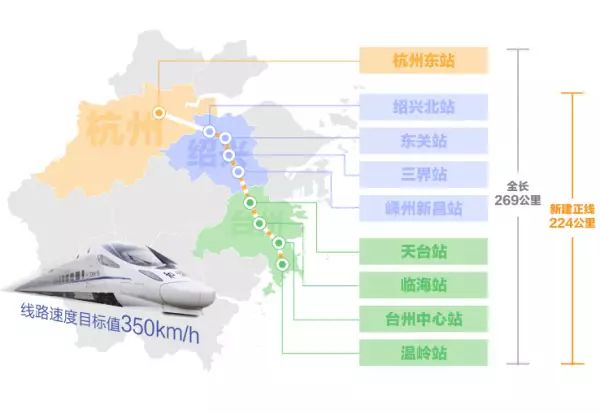 台州临海gdp2021_台州的城市性格与市民性格