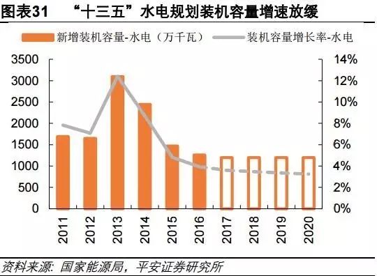 东部地区占全国经济总量的多少_经济全球化(3)