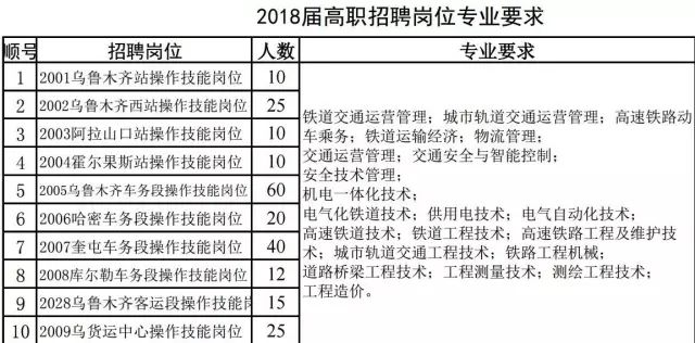 全国有驾照的男性人口_男性头像内涵有深度(2)