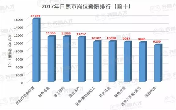 增加gdp的建议_慕容长峰 中国GDP与贵金属之间的关系(2)