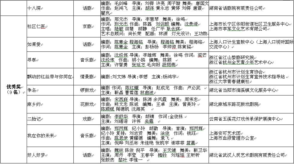 中国人口吧_中国人口100万以上大县排行榜