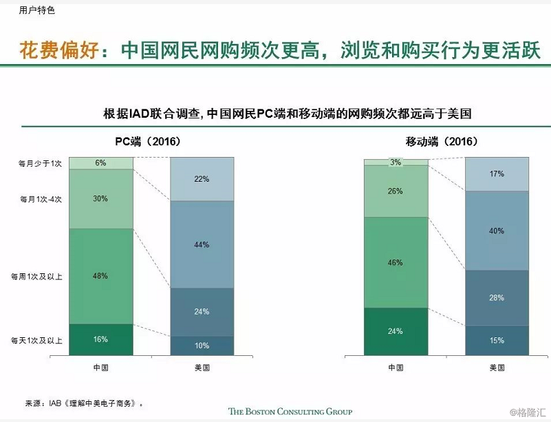 解读互联网“中国特色”