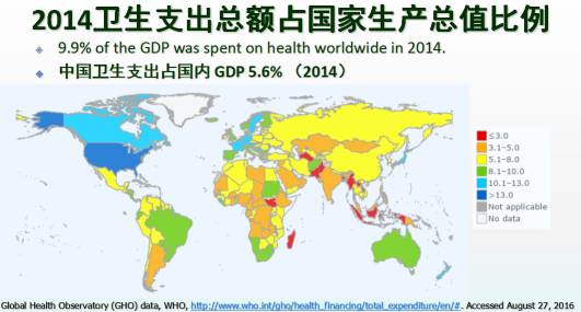 药品中的GDP_2020gdp中的各个占比(2)