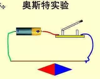 电动机是根据什么原理制成的_什么是绕线式电动机(3)