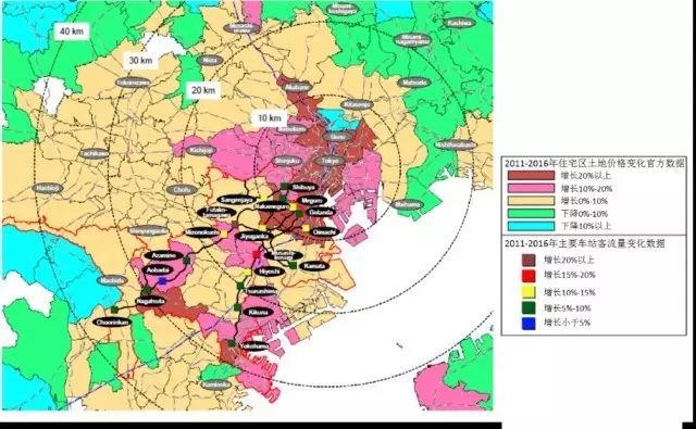 日本土地和人口_中国和日本的人口结构(2)