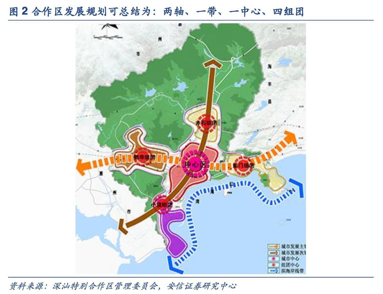 深汕合作区成立之前gdp_新中国成立图片