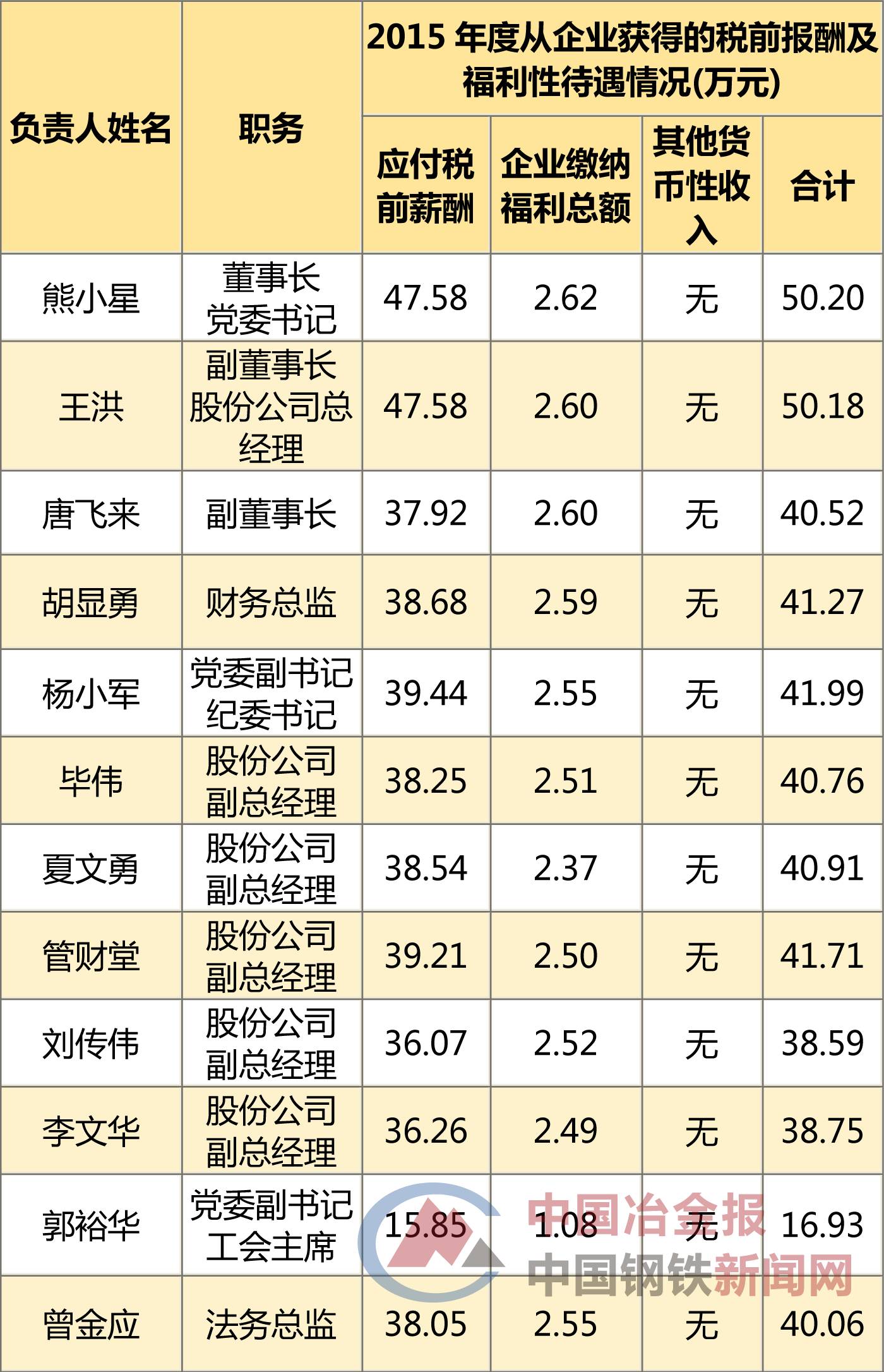 江西多少人口外出_江西每年外出打工人口(3)