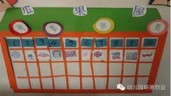 【多图】有趣的数学—幼儿园数学主题环创欣赏