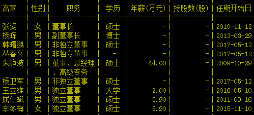 航发控制独董屈仁斌届满离职现任华衡资产评估总经理