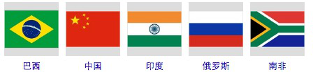 金砖国家现在小编为大家科普一下什么是金砖会议金砖四国是啥?