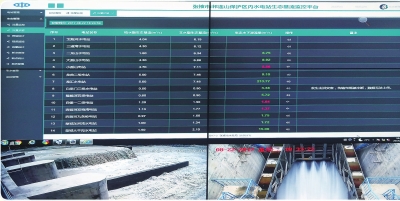 祁连山保护区张掖段水电站生态基流监控平台