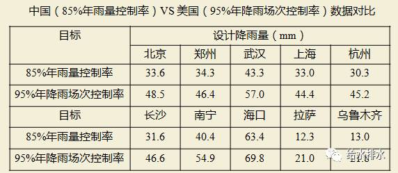 gtp和工业经济总量_福州经济gtp统计表格(3)