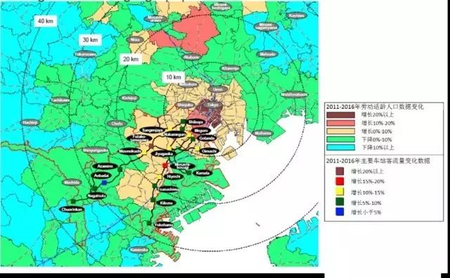 日本土地和人口_中国和日本的人口结构