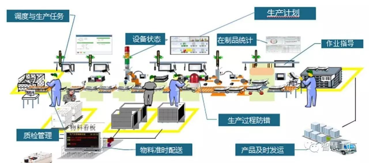 董事长erp_erp系统