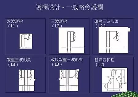 聂志光：香港如何让快速公路路面和护栏更安全？(图6)