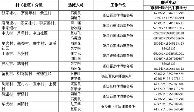 桐乡濮院2020gdp_桐乡濮院成为2020年 世界纺织界的奥运会 举办地(2)