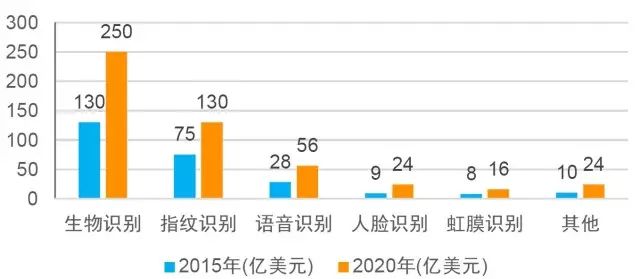 古驰人口细分_古驰标志(3)