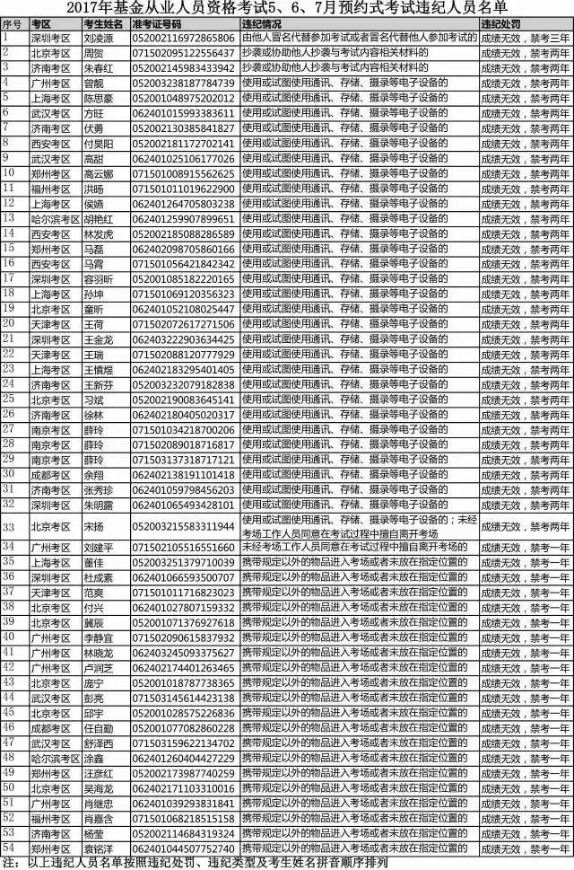 2017清理人口_人口老龄化