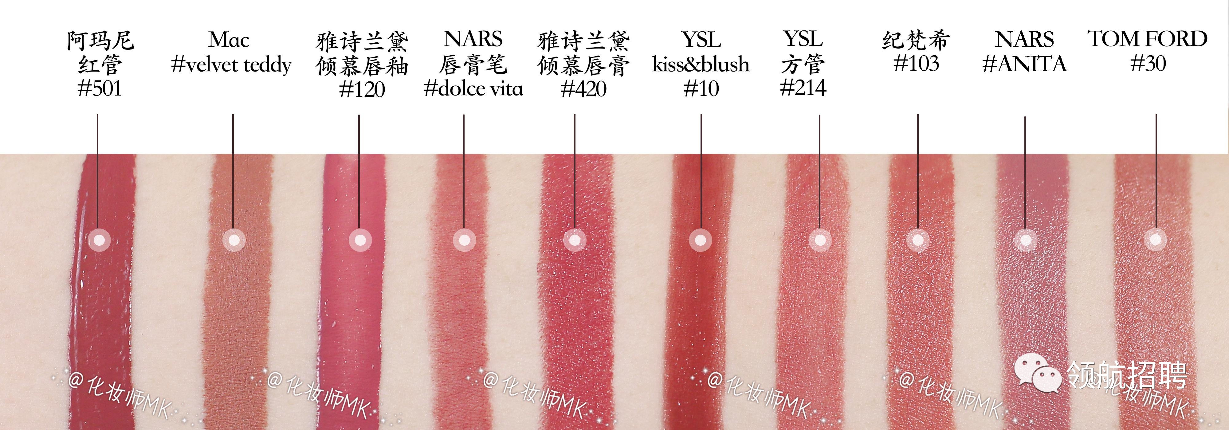 5 唇部 建议:涂抹珊瑚色,豆沙色等浅色系为主的唇膏