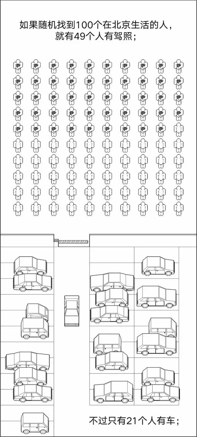 常住人口详细信息_常住人口详细信息表(3)