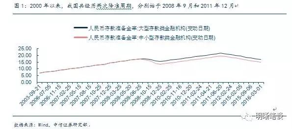 gdp增长10%是什么概念_去年新疆GDP增速10 全国第四 组图(3)