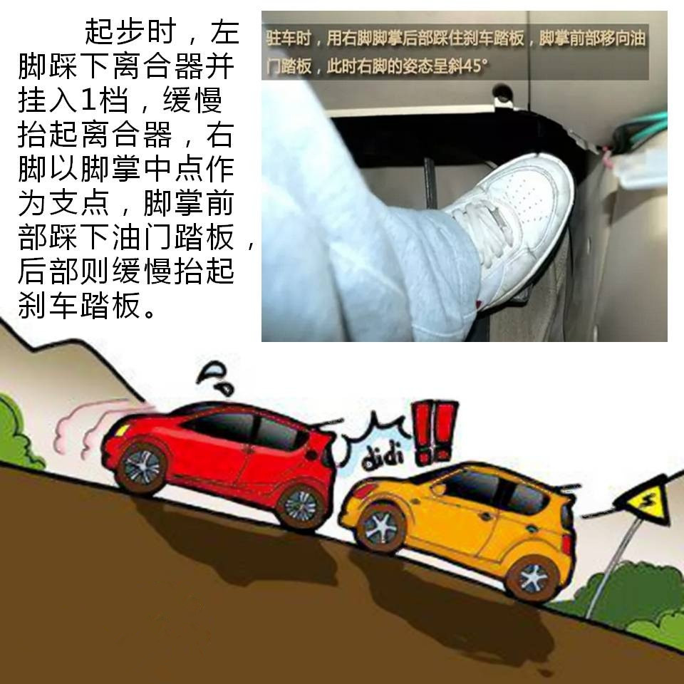 手动挡坡道起步实用贴!_搜狐汽车_搜狐网